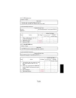 Предварительный просмотр 285 страницы NEC NEFAX 671 Service Manual