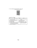 Предварительный просмотр 292 страницы NEC NEFAX 671 Service Manual