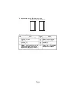 Предварительный просмотр 293 страницы NEC NEFAX 671 Service Manual