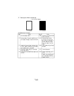 Предварительный просмотр 295 страницы NEC NEFAX 671 Service Manual