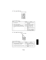 Предварительный просмотр 296 страницы NEC NEFAX 671 Service Manual