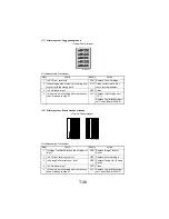 Предварительный просмотр 298 страницы NEC NEFAX 671 Service Manual