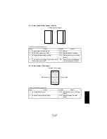 Предварительный просмотр 299 страницы NEC NEFAX 671 Service Manual