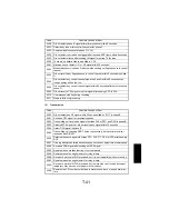 Предварительный просмотр 303 страницы NEC NEFAX 671 Service Manual