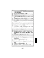 Предварительный просмотр 305 страницы NEC NEFAX 671 Service Manual