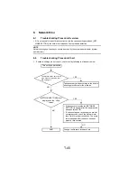 Предварительный просмотр 307 страницы NEC NEFAX 671 Service Manual