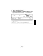 Предварительный просмотр 317 страницы NEC NEFAX 671 Service Manual