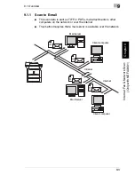 Предварительный просмотр 248 страницы NEC NEFAX - 691 B/W Laser User Manual