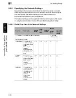 Предварительный просмотр 261 страницы NEC NEFAX - 691 B/W Laser User Manual