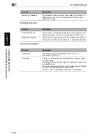 Preview for 285 page of NEC NEFAX - 691 B/W Laser User Manual