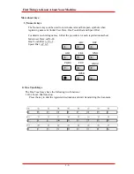 Preview for 19 page of NEC NEFAX 805 Operation Manual