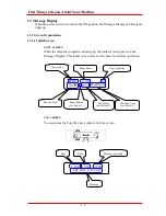 Preview for 22 page of NEC NEFAX 805 Operation Manual