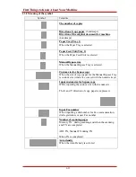 Preview for 26 page of NEC NEFAX 805 Operation Manual