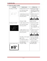 Preview for 212 page of NEC NEFAX 805 Operation Manual