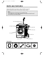 Предварительный просмотр 2 страницы NEC NFL-1265 Instruction Manual