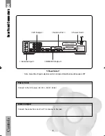 Предварительный просмотр 10 страницы NEC NHD-2000 User Manual