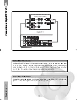 Предварительный просмотр 14 страницы NEC NHD-2000 User Manual