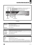 Preview for 9 page of NEC NHD-3000PVR User Manual