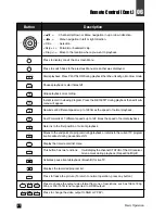 Preview for 23 page of NEC NHD-3000PVR User Manual