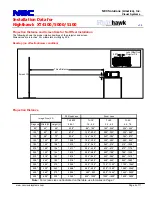 Предварительный просмотр 2 страницы NEC Nighthawk XT4100 Installation Data