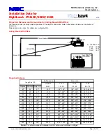 Предварительный просмотр 3 страницы NEC Nighthawk XT4100 Installation Data