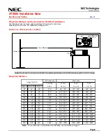 Preview for 2 page of NEC Nighthawk XT9000 Installation Data