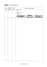 Preview for 7 page of NEC NL10276BC13-01C Replacement Manual