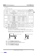 Preview for 25 page of NEC NL10276BC24-21 Datasheet