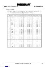 Preview for 19 page of NEC NL12880BC20-05 Preliminary Data Sheet