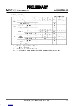 Preview for 23 page of NEC NL12880BC20-05 Preliminary Data Sheet