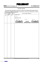 Preview for 33 page of NEC NL12880BC20-05 Preliminary Data Sheet