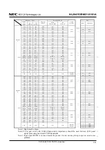 Preview for 19 page of NEC NL204153BM21-01 Datasheet