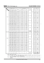 Предварительный просмотр 19 страницы NEC NL204153BM21-01 Datasheet