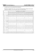 Предварительный просмотр 20 страницы NEC NL204153BM21-01 Datasheet