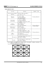 Предварительный просмотр 32 страницы NEC NL204153BM21-01 Datasheet