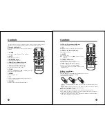 Preview for 4 page of NEC NLT-15 Owner'S Manual