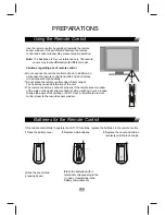 Preview for 7 page of NEC NLT-15C User Manual