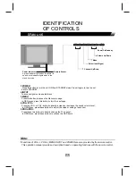 Preview for 9 page of NEC NLT-15C User Manual