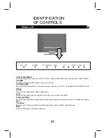 Preview for 10 page of NEC NLT-15C User Manual