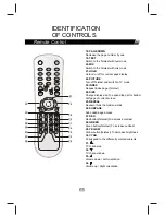 Preview for 12 page of NEC NLT-15C User Manual