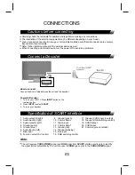 Preview for 13 page of NEC NLT-15C User Manual