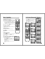 Preview for 5 page of NEC NLT-17WF Owner'S Manual
