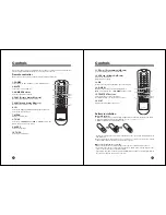 Preview for 4 page of NEC NLT-20 Owner'S Manual