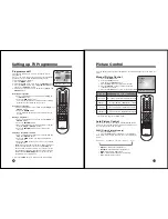 Preview for 7 page of NEC NLT-20 Owner'S Manual