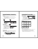 Preview for 11 page of NEC NLT-20 Owner'S Manual