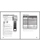 Preview for 12 page of NEC NLT-20 Owner'S Manual