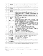 Предварительный просмотр 10 страницы NEC NLT-26XT3 Operation Manual