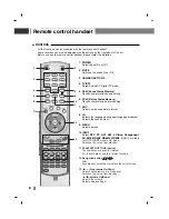 Preview for 6 page of NEC NLT-32HDB3 Owner'S Manual