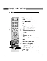 Preview for 7 page of NEC NLT-32HDB3 Owner'S Manual