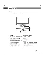 Preview for 9 page of NEC NLT-32HDB3 Owner'S Manual